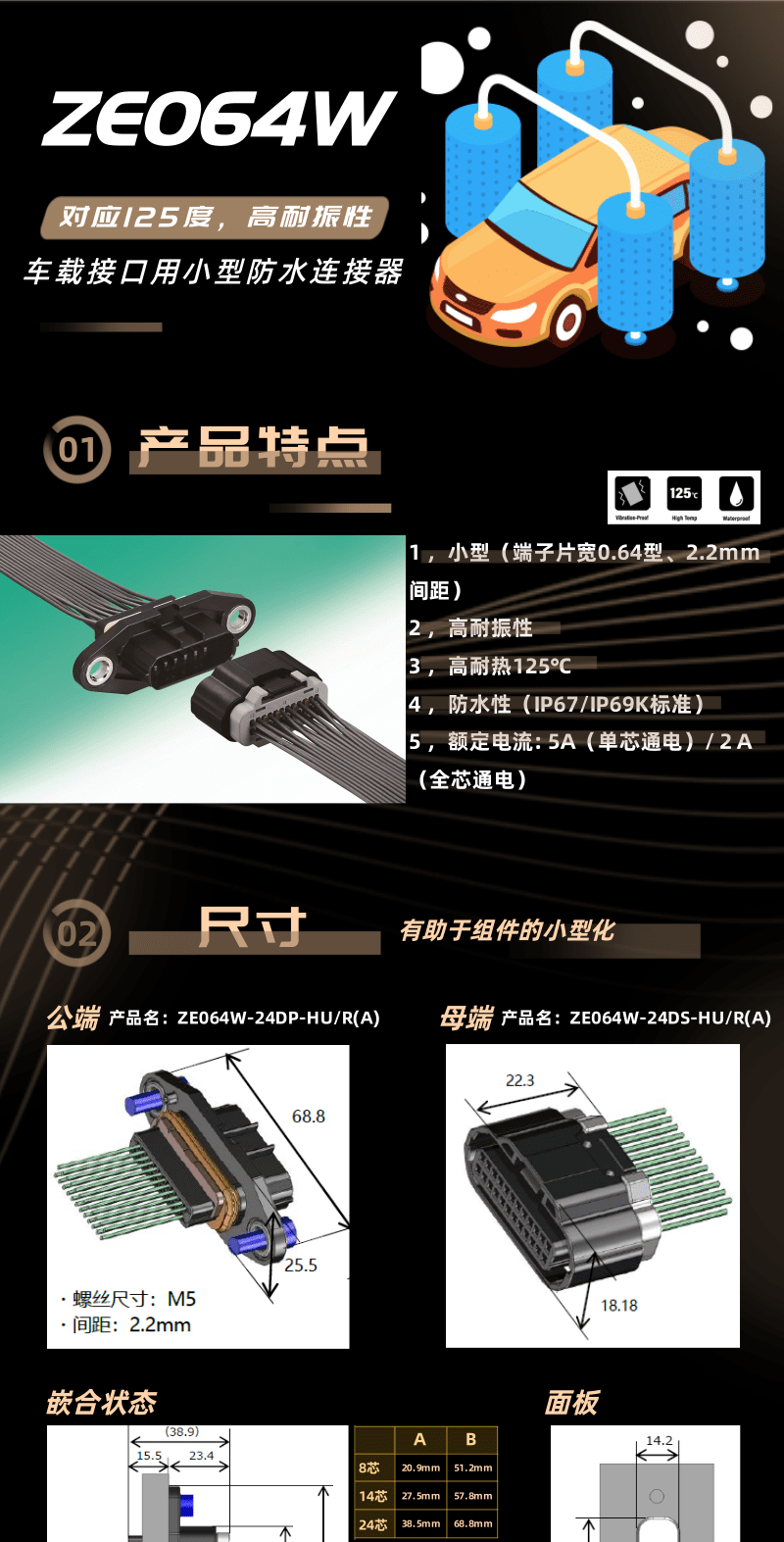 【產(chǎn)品推薦】車規(guī)級(jí)高耐振，耐熱125度小型防水連接器-ZE064W