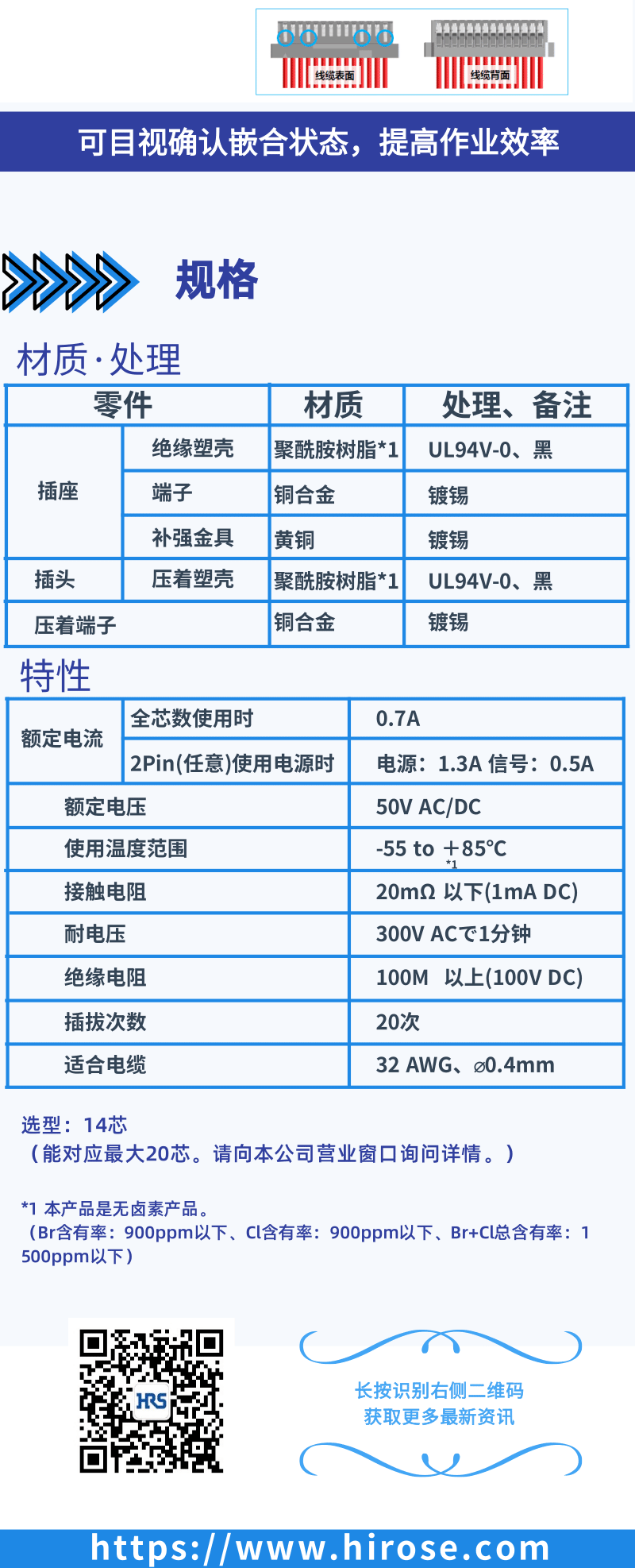 【產(chǎn)品推薦】Signal Bee 0.6mm間距，小型，牢固，板對(duì)線連接器-DF53系列