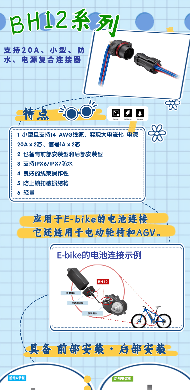 【產(chǎn)品推薦】支持20A、小型、防水、電源復(fù)合連接器-BH12系列