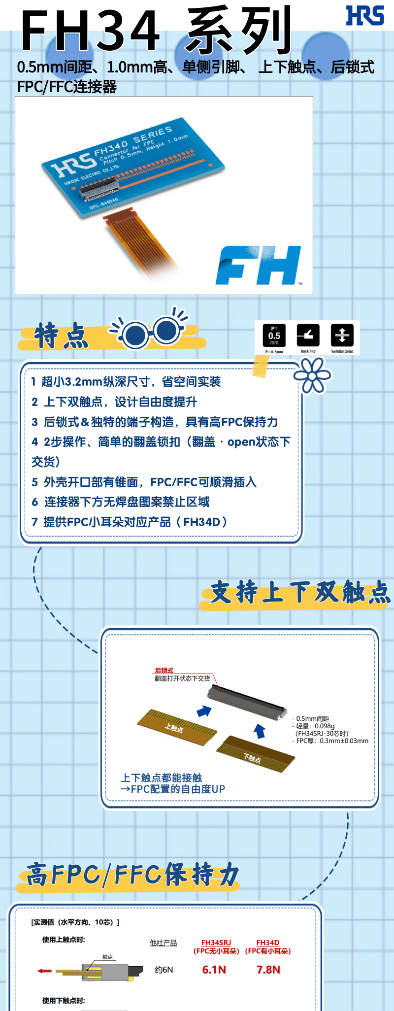 【產(chǎn)品推薦】單側引腳、上下觸點、后鎖式FPC/FFC連接器-FH34系列