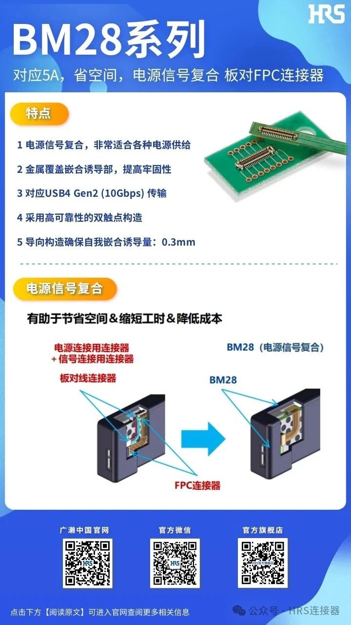 【產(chǎn)品推薦】電源信號(hào)復(fù)合、板對(duì)FPC連接器BM28系列
